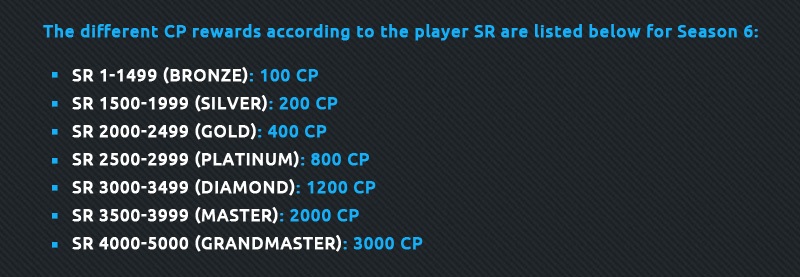 Overwatch Season 8 – What We Know So Far? cp rewards - Overwatch Season 8 – What We Know So Far?